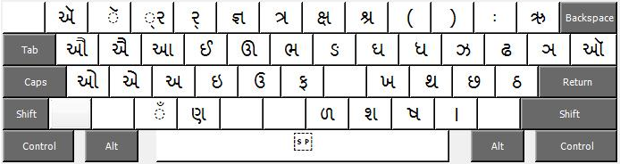 Shift State of Shruti Gujarati Keyboard Layout