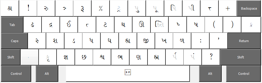 Harikrishna gujarati font keyboard download