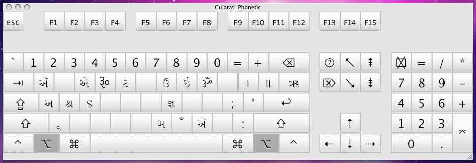 Alt State of Gujarati Phonetic keyboard layout