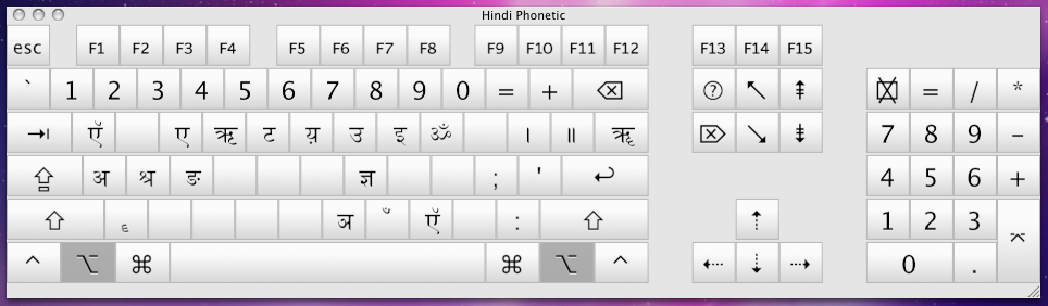 Alt State of Hindi Phonetic keyboard layout