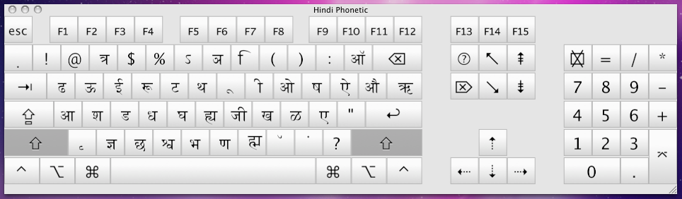 Shift State of Hindi Phonetic keyboard layout on Mac OS X