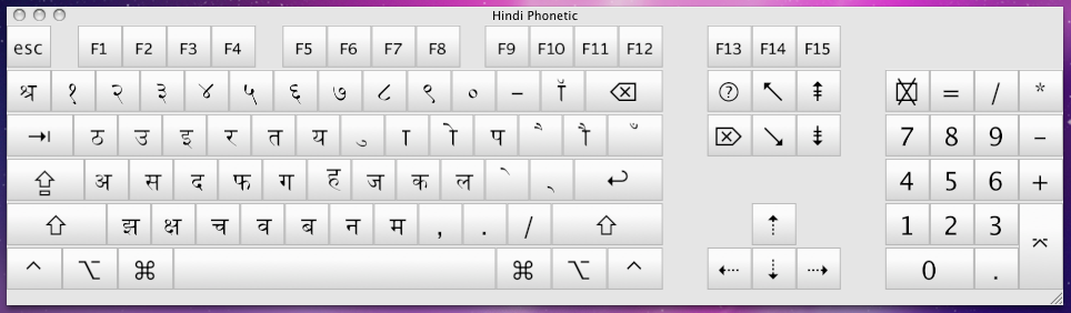 Normal State of Hindi Phonetic keyboard layout on Mac OS X
